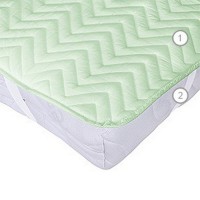 Наматрасник Cotton S4 Вегас /Protect Наматрасник Cotton S4 Вегас /Protect