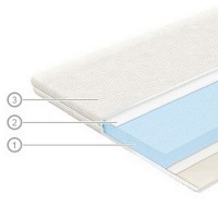 Наматрасник Flexy 3 Вегас /Transform Наматрасник Flexy 3 Вегас /Transform