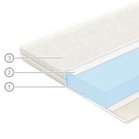 Наматрасник Flexy 6 Вегас /Transform Наматрасник Flexy 6 Вегас /Transform